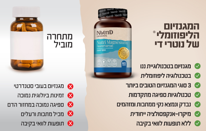 מגנזיום ליפוזומלי של נוטרי די | טבע בריא